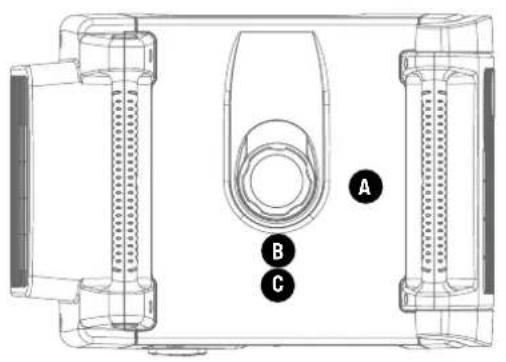 Champion 73001iDF - Safety Label Locations - 1