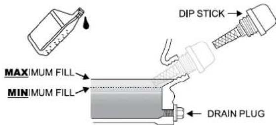 Champion 73001iDF - MERKNAD - 1