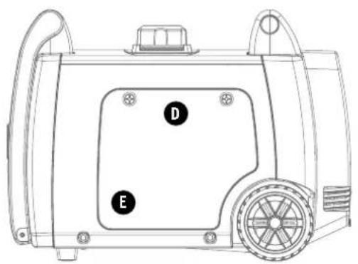 Champion 73001iDF - Safety Label Locations - 2