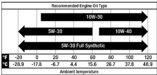 Champion 73001iDF - REMARQUE - 1