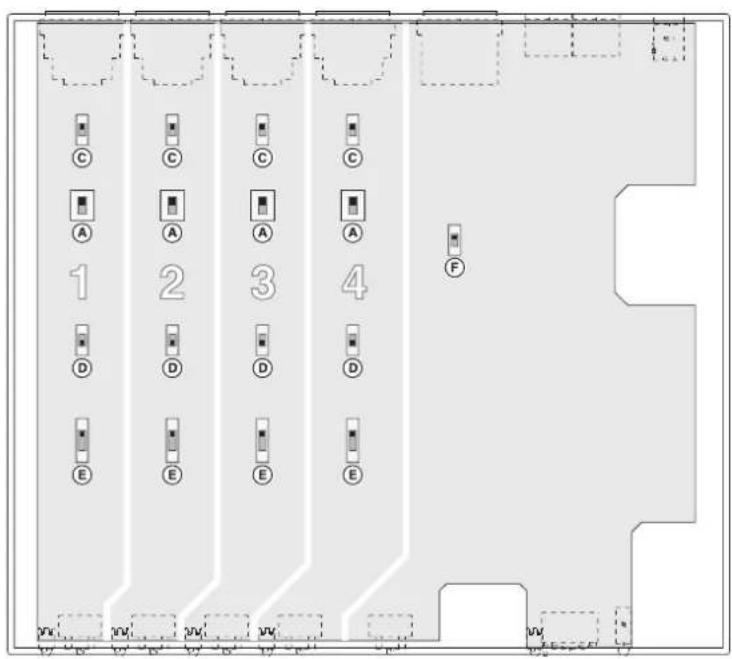 JTS CS8 - Schalter im Gerät · Switches in the Unit · Interrupteurs dans l'appareil · Interruptores del Aparato - 2
