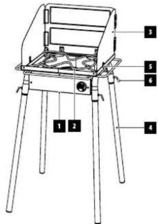Petromax ge90s - Petromax Multi-Burner Gas Table: - 1