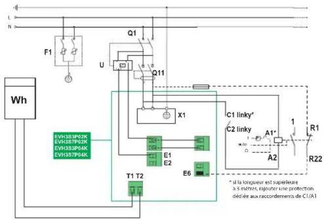 SCHNEIDER EVlink Wallbox Plus EVH3S3P04K - no Nettsystem og overgangsmotstand til jord - 3