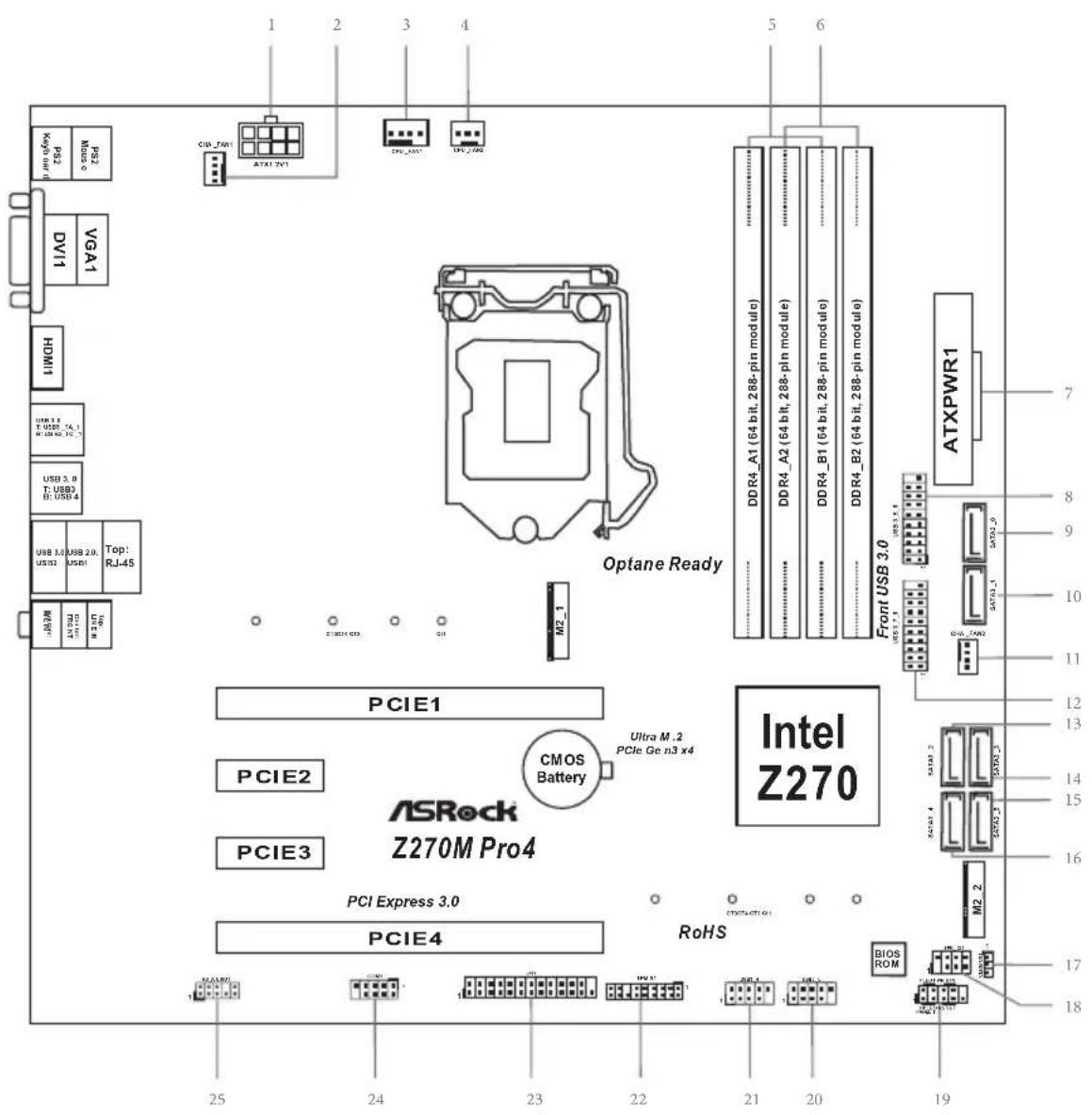 ASROCK Z270M Pro4 - Motherboard Layout - 1