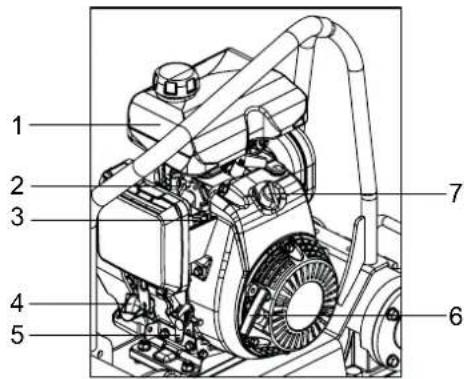 ALTRAD BELLE PCLX 400 - Instructions D'Utilisation - 2