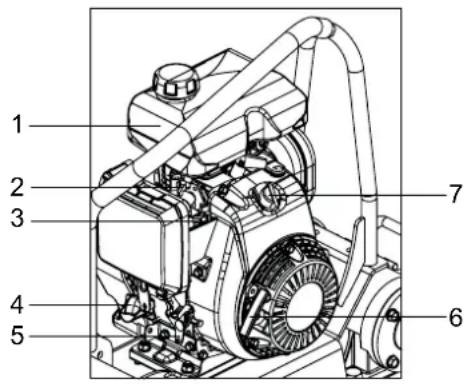 ALTRAD BELLE PCLX 400 - WARNING - 1