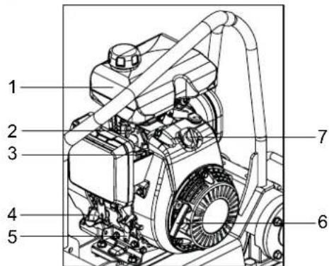 ALTRAD BELLE PCLX 400 - PpeynpexdHe - 1