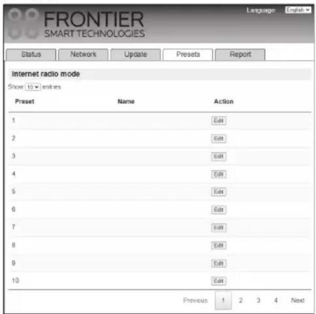 SANGEAN WFT4 - Personnaliser votre liste de préréglages à l'aide d'un navigateur Web - 4