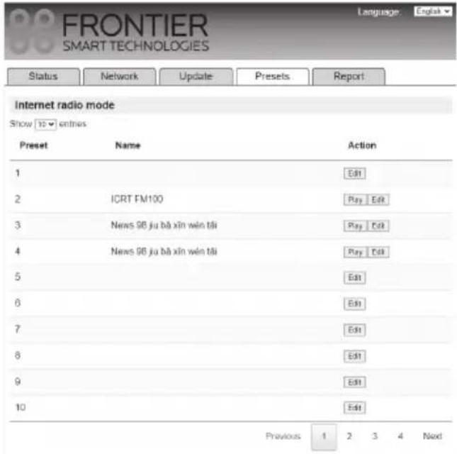 SANGEAN WFT4 - Personnaliser votre liste de préréglages à l'aide d'un navigateur Web - 6