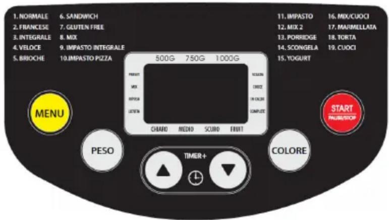 GIRMI MP20 - INTRODUCCION A LAS FUNCIONES PRINCIPALES - 1