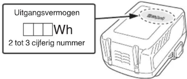 HiKOKI DH36DPE - WAARSCHUWING - 1