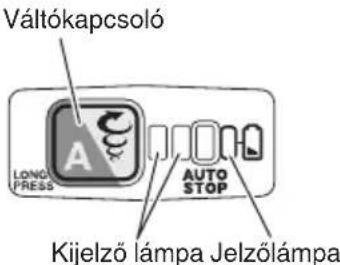 HiKOKI DH36DPE - A VÉDÓ FUNKCIÓ - 1