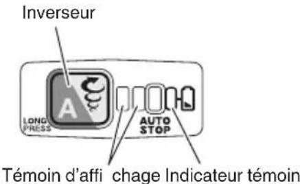 HiKOKI DH36DPE - À PROPOS DE LA FONCTION DE PROTECTION - 1