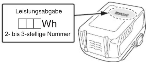 HiKOKI DH36DPE - WARNING - 1