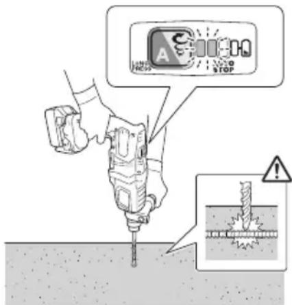 HiKOKI DH36DPE - REAKTIVE KRAFTREGELUNG - 1