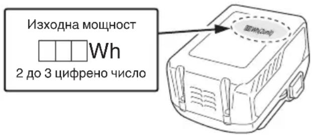 HiKOKI DH36DPE - PNEyPENKDEHNE - 1