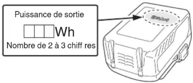 HiKOKI DH36DPE - AVERTISSEMENT - 1