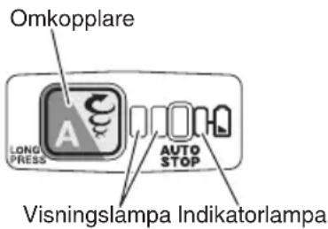HiKOKI DH36DPE - OM SKYDDSFUNKTIONEN - 1