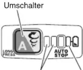HiKOKI DH36DPE - ÜBER DIE SCHUTZFUNKTION - 1