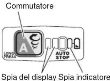 HiKOKI DH36DPE - INFORMAZIONI SULLA FUNZIONE DI PROTEZIONE - 1