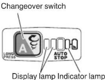 HiKOKI DH36DPE - ABOUT THE PROTECTION FUNCTION - 1