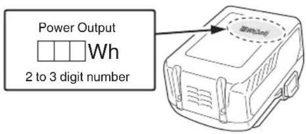 HiKOKI DH36DPE - WARNING - 1