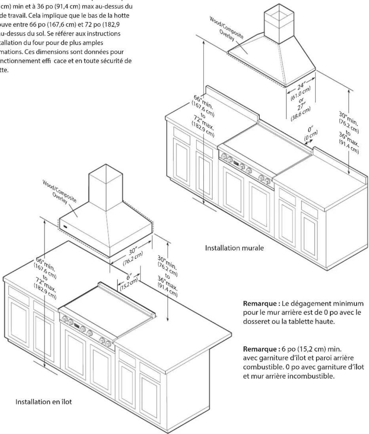 VIKING VIRT5304BSS - Dimensions de dégagement - (revêtement en bois/Composite) - 1