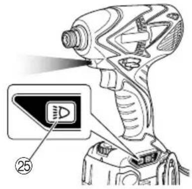 HiKOKI WM14DBL - Electronic Pulse Driver Elektrischer Impulsschrauber Visseuse a impulsion electronic Avvitatore elettrico a impulsi Elektronische pulsaansturing Atornillador électrique de impulsos Conductor de impulsos electrónicos - 11