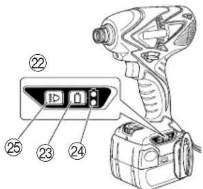 HiKOKI WM14DBL - Electronic Pulse Driver Elektrischer Impulsschrauber Visseuse a impulsion electronic Avvitatore elettrico a impulsi Elektronische pulsaansturing Atornillador électrique de impulsos Conductor de impulsos electrónicos - 10