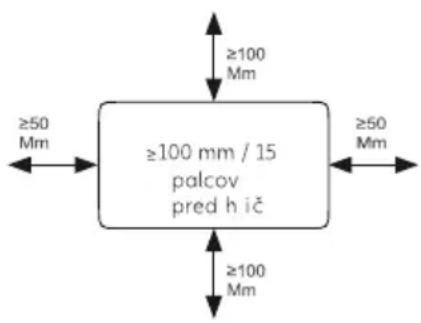 MILL IB250 - Minimáne vzdialenosti - 1