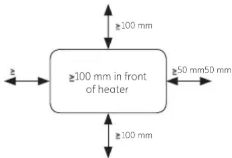 MILL IB250 - Minimum distances - 1
