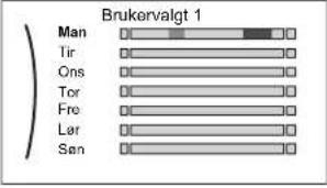 DAIKIN EABH16DF6V - Slik programmerer du tidsplanen: oversikt - 9