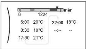 DAIKIN EABH16DF6V - Ställa in ett schema: översikt - 8