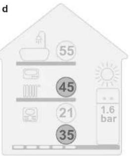 DAIKIN EABH16DF6V - Visuell indikasjon - 4