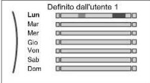 DAIKIN EABH16DF6V - Funzionamento - 1