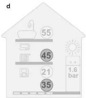 DAIKIN EABH16DF6V - Visuele aanduiding - 3
