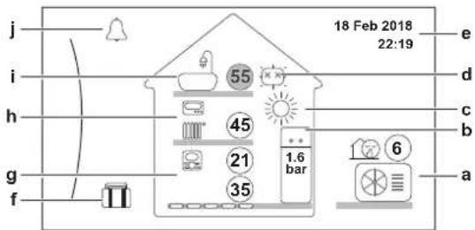 DAIKIN EABH16DF6V - Domovská obrazovka - 1