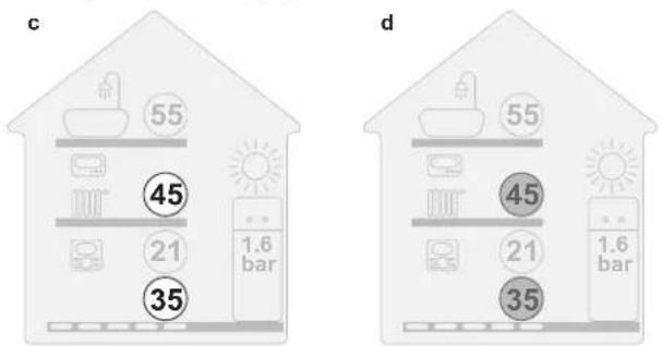 DAIKIN EABH16DF6V - Vizuální indikace - 2
