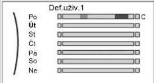 DAIKIN EABH16DF6V - Chcete-li naprogramovat plán: prěhled - 9