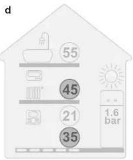 DAIKIN EABH16DF6V - Görsel gösterge - 3