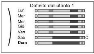 DAIKIN EABH16DF6V - Funzionamento - 8