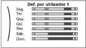 DAIKIN EABH16DF6V - Funcionamento - 14