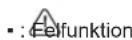 DAIKIN EABH16DF6V - För att visa hjälptexten i händelse av en felfunktion - 2