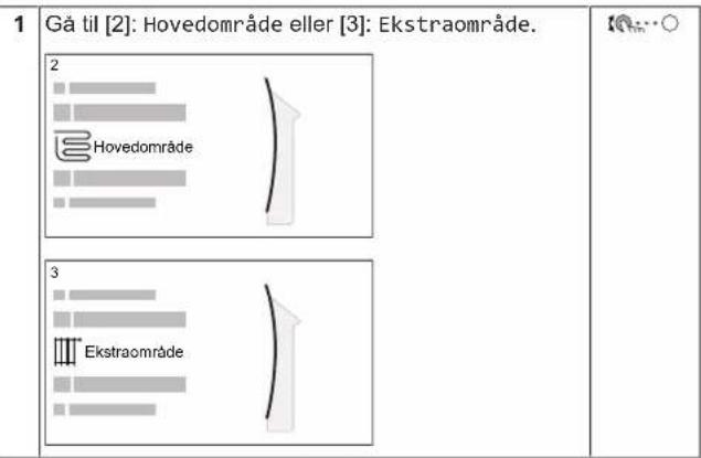 DAIKIN EABH16DF6V - Hvis tidsplan er på etter at ønsket romtemperatur er endret - 1