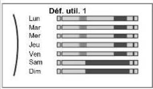 DAIKIN EABH16DF6V - Fonctionnement - 12