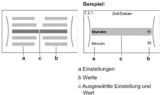 DAIKIN EABH16DF6V - Detaillierter Bildschirm mit Werten - 1