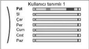 DAIKIN EABH16DF6V - Çalıştırma - 1