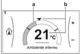 DAIKIN EABH16DF6V - Per cambiare la temperatura ambiente desiderata - 2