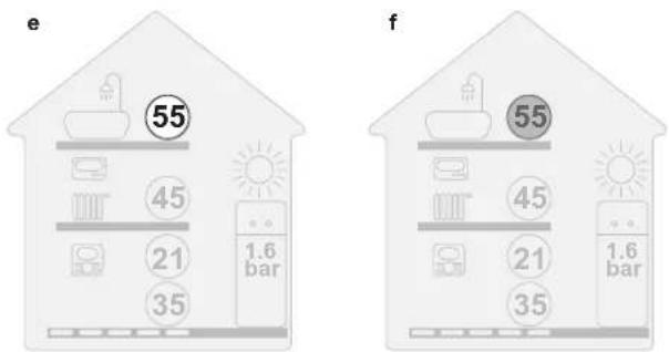 DAIKIN EABH16DF6V - Indicazione visiva - 3