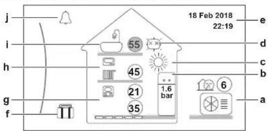 DAIKIN EABH16DF6V - Startbildschirm - 1